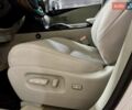 Белый Лексус РХ, объемом двигателя 3.5 л и пробегом 222 тыс. км за 14999 $, фото 14 на Automoto.ua