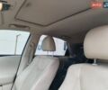 Белый Лексус РХ, объемом двигателя 3.46 л и пробегом 312 тыс. км за 14000 $, фото 25 на Automoto.ua