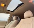 Белый Лексус РХ, объемом двигателя 3.46 л и пробегом 201 тыс. км за 14800 $, фото 22 на Automoto.ua