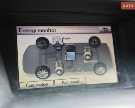 Білий Лексус РХ, об'ємом двигуна 3.46 л та пробігом 124 тис. км за 19000 $, фото 15 на Automoto.ua