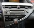 Білий Лексус РХ, об'ємом двигуна 3.46 л та пробігом 124 тис. км за 15500 $, фото 15 на Automoto.ua