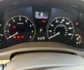 Белый Лексус РХ, объемом двигателя 3.46 л и пробегом 165 тыс. км за 15999 $, фото 14 на Automoto.ua
