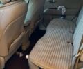 Белый Лексус РХ, объемом двигателя 3.5 л и пробегом 250 тыс. км за 14500 $, фото 12 на Automoto.ua