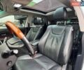 Белый Лексус РХ, объемом двигателя 3.46 л и пробегом 222 тыс. км за 18700 $, фото 23 на Automoto.ua