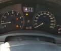Белый Лексус РХ, объемом двигателя 3.46 л и пробегом 183 тыс. км за 16500 $, фото 15 на Automoto.ua