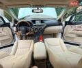 Белый Лексус РХ, объемом двигателя 3.5 л и пробегом 103 тыс. км за 18700 $, фото 93 на Automoto.ua