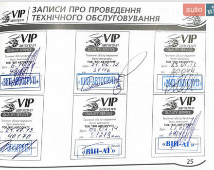 Білий Лексус РХ, об'ємом двигуна 3.5 л та пробігом 160 тис. км за 15000 $, фото 11 на Automoto.ua