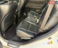Білий Лексус РХ, об'ємом двигуна 3.46 л та пробігом 250 тис. км за 15999 $, фото 54 на Automoto.ua