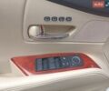 Белый Лексус РХ, объемом двигателя 3.46 л и пробегом 174 тыс. км за 15500 $, фото 16 на Automoto.ua