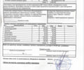 Белый Лексус РХ, объемом двигателя 3.5 л и пробегом 160 тыс. км за 14900 $, фото 18 на Automoto.ua