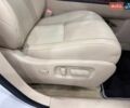 Белый Лексус РХ, объемом двигателя 3.46 л и пробегом 140 тыс. км за 17999 $, фото 99 на Automoto.ua