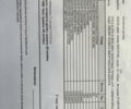Білий Лексус РХ, об'ємом двигуна 3.46 л та пробігом 156 тис. км за 17000 $, фото 30 на Automoto.ua