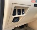 Белый Лексус РХ, объемом двигателя 3.46 л и пробегом 124 тыс. км за 18599 $, фото 22 на Automoto.ua