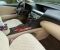 Білий Лексус РХ, об'ємом двигуна 3.5 л та пробігом 200 тис. км за 18500 $, фото 25 на Automoto.ua