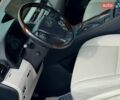 Белый Лексус РХ, объемом двигателя 3.46 л и пробегом 195 тыс. км за 19990 $, фото 8 на Automoto.ua