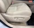 Білий Лексус РХ, об'ємом двигуна 3.46 л та пробігом 225 тис. км за 17600 $, фото 99 на Automoto.ua