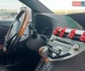 Белый Лексус РХ, объемом двигателя 3.5 л и пробегом 125 тыс. км за 18300 $, фото 25 на Automoto.ua