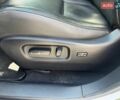 Белый Лексус РХ, объемом двигателя 3.46 л и пробегом 185 тыс. км за 16500 $, фото 42 на Automoto.ua