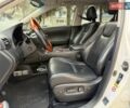Білий Лексус РХ, об'ємом двигуна 3.46 л та пробігом 250 тис. км за 15999 $, фото 35 на Automoto.ua