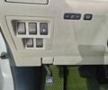 Белый Лексус РХ, объемом двигателя 3.46 л и пробегом 220 тыс. км за 15500 $, фото 12 на Automoto.ua