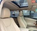 Білий Лексус РХ, об'ємом двигуна 3.46 л та пробігом 167 тис. км за 15999 $, фото 43 на Automoto.ua