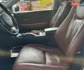 Белый Лексус РХ, объемом двигателя 3.46 л и пробегом 279 тыс. км за 20900 $, фото 28 на Automoto.ua