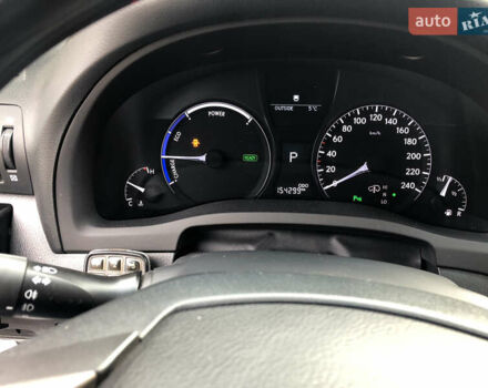 Белый Лексус РХ, объемом двигателя 3.5 л и пробегом 154 тыс. км за 27000 $, фото 7 на Automoto.ua