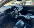 Белый Лексус РХ, объемом двигателя 3.46 л и пробегом 134 тыс. км за 19000 $, фото 11 на Automoto.ua