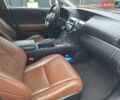 Білий Лексус РХ, об'ємом двигуна 3.5 л та пробігом 224 тис. км за 15900 $, фото 12 на Automoto.ua