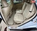 Белый Лексус РХ, объемом двигателя 3.46 л и пробегом 240 тыс. км за 18800 $, фото 37 на Automoto.ua