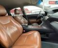 Белый Лексус РХ, объемом двигателя 3.46 л и пробегом 334 тыс. км за 16990 $, фото 19 на Automoto.ua