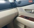 Білий Лексус РХ, об'ємом двигуна 3.46 л та пробігом 170 тис. км за 26000 $, фото 74 на Automoto.ua