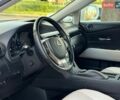 Білий Лексус РХ, об'ємом двигуна 3.5 л та пробігом 198 тис. км за 18500 $, фото 5 на Automoto.ua