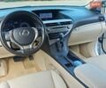 Білий Лексус РХ, об'ємом двигуна 2.67 л та пробігом 75 тис. км за 22990 $, фото 27 на Automoto.ua