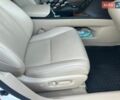 Білий Лексус РХ, об'ємом двигуна 3.46 л та пробігом 170 тис. км за 26000 $, фото 82 на Automoto.ua