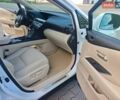 Білий Лексус РХ, об'ємом двигуна 2.67 л та пробігом 75 тис. км за 22990 $, фото 30 на Automoto.ua