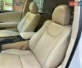 Белый Лексус РХ, объемом двигателя 3.46 л и пробегом 107 тыс. км за 15900 $, фото 21 на Automoto.ua