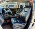 Білий Лексус РХ, об'ємом двигуна 2.67 л та пробігом 124 тис. км за 17800 $, фото 7 на Automoto.ua