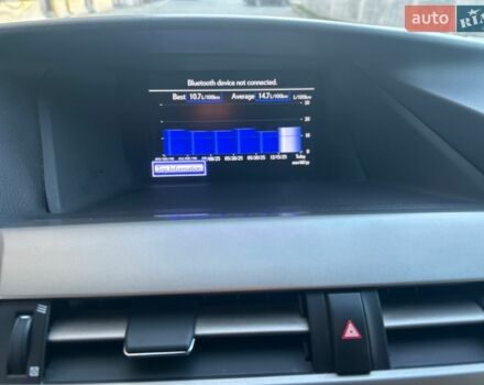 Белый Лексус РХ, объемом двигателя 3.46 л и пробегом 170 тыс. км за 26000 $, фото 64 на Automoto.ua