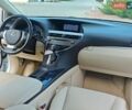 Білий Лексус РХ, об'ємом двигуна 2.67 л та пробігом 75 тис. км за 22990 $, фото 28 на Automoto.ua