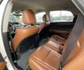 Белый Лексус РХ, объемом двигателя 3.46 л и пробегом 334 тыс. км за 15490 $, фото 15 на Automoto.ua