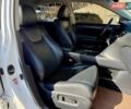 Білий Лексус РХ, об'ємом двигуна 2.67 л та пробігом 124 тис. км за 17800 $, фото 9 на Automoto.ua