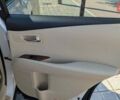 Белый Лексус РХ, объемом двигателя 3.46 л и пробегом 220 тыс. км за 19000 $, фото 26 на Automoto.ua