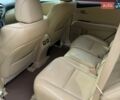 Белый Лексус РХ, объемом двигателя 3.46 л и пробегом 95 тыс. км за 21300 $, фото 5 на Automoto.ua