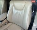 Белый Лексус РХ, объемом двигателя 3.46 л и пробегом 170 тыс. км за 26000 $, фото 43 на Automoto.ua