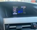 Белый Лексус РХ, объемом двигателя 3.46 л и пробегом 170 тыс. км за 26000 $, фото 67 на Automoto.ua