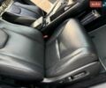 Білий Лексус РХ, об'ємом двигуна 2.67 л та пробігом 159 тис. км за 20999 $, фото 24 на Automoto.ua