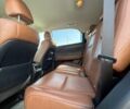 Белый Лексус РХ, объемом двигателя 2.67 л и пробегом 149 тыс. км за 24500 $, фото 77 на Automoto.ua