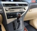 Белый Лексус РХ, объемом двигателя 3.46 л и пробегом 134 тыс. км за 19500 $, фото 25 на Automoto.ua