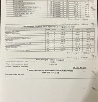 Белый Лексус РХ, объемом двигателя 3.5 л и пробегом 240 тыс. км за 24700 $, фото 26 на Automoto.ua